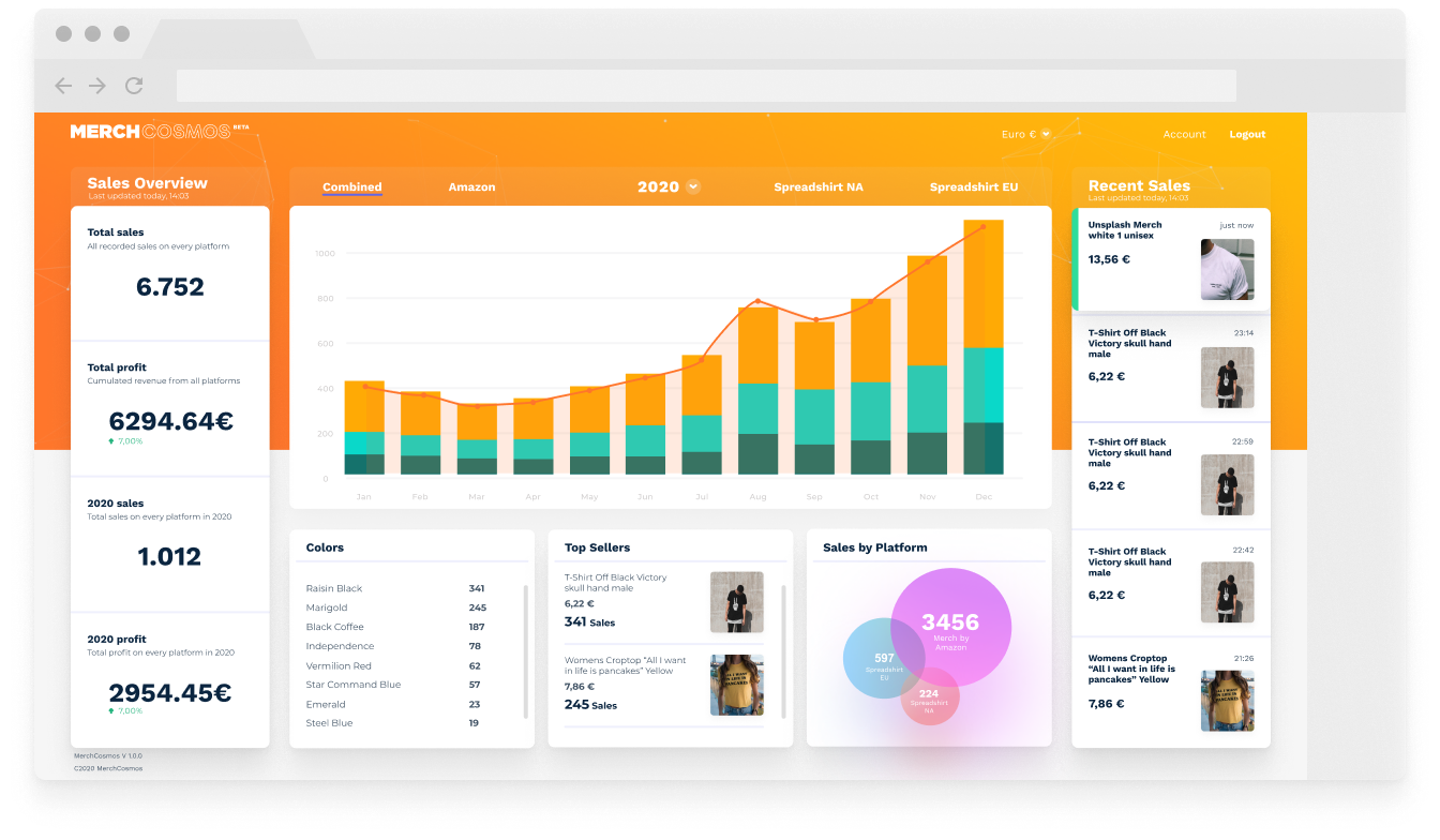 merchcosmos dashboard